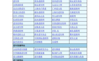 体育新闻新浪网手机网（最新的体育新闻新浪网）