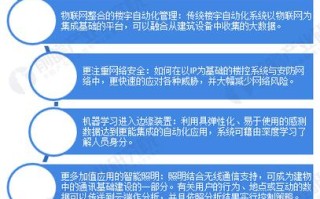 大数据的未来发展 - 大数据的未来发展方向