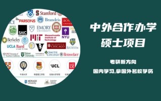 大数据专业留服认证 - 大数据中心认证
