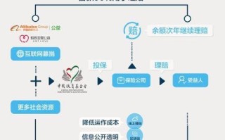 江西省精准脱贫大数据管理平台 - 江西脱贫攻坚数据