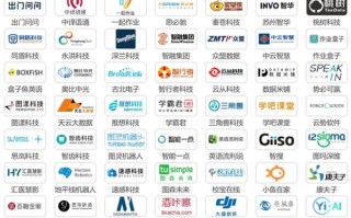 使用人工智能的公司 - 应用人工智能的公司