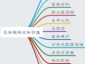 区块链技术的主要特征 - 区块链技术的主要特征包括