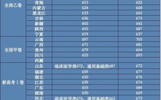 清华大学新闻与传播学院的简单介绍
