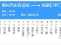 宣化区新闻最新消息，宣化区的新闻要事