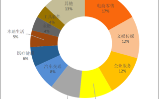 竹亿轩最新消息新闻 - 竹亿轩化妆品怎么样