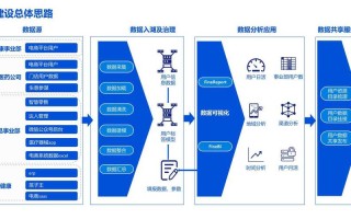 大数据是控制疫情的 - 大数据是控制疫情的吗