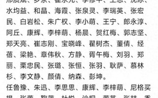 央视新闻主持人（央视新闻主持人王音棋简历）