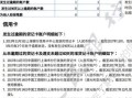 网贷大数据信用报告，网贷大数据信用报告免费查询