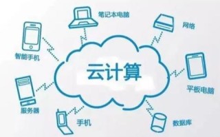tumblr大数据（大数据 data）