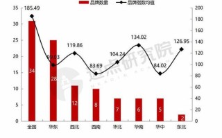 海南民俗文化大数据 - 海南民俗文化论文3000字