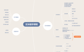 区块链技术进阶与实战 - 区块链技术进阶指南