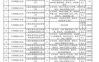 省新闻出版广电局，省新闻出版广电局产业发展中心副主任高级编辑朱兴友