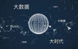 走进大数据思维导图 - 走进大数据是什么课
