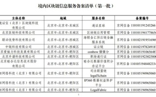 区块链信息服务备案，区块链信息服务备案编号