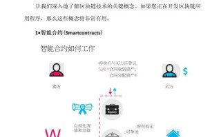 区块链应用落地是什么 - 区块链落地应用场景