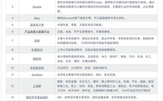 中国新媒体大数据平台，中国新媒体报告