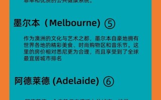澳大利亚最新新闻（澳大利亚近期新闻）