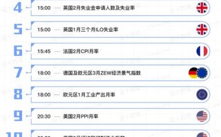 今日金十数据官方网站新闻 - 金十数据金价