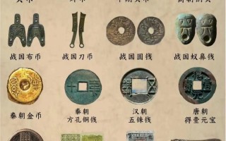 开封区块链项目建设 - 开封国家级产城融合示范区
