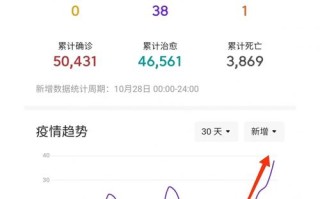 深圳新闻发布会，深圳新闻发布会2022年12月赵文三