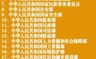 国家新闻出版总局官方网站 - 国家新闻出版总局官方网站招聘