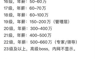 泸州华为大数据中心招聘（华为四川大数据中心招聘）