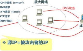 区块链微信群二维码 - 区块链小程序app开发微信群