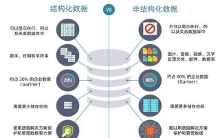 人工智能自然语言处理（人工智能自然语言处理应用在哪些领域）