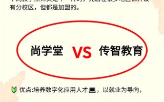 武汉人工智能培训机构 - 武汉人工智能培训机构