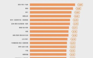 人工智能手机免费观看 - 人工智能免费观看流畅