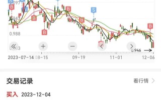 区块链etf基金2021，区块链etf指数基金