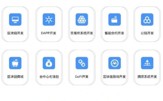 区块链应用公司 - 区块链应用公司排名