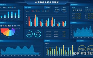 大数据案例及案例分析，大数据经典案例分析报告