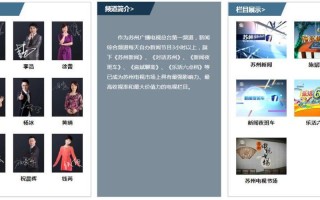 苏州电视台苏州新闻 - 苏州新闻cutv苏州台