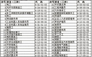长清新闻最新消息，长清新闻头条今天的新闻