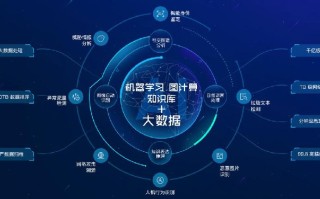 大数据数据分析 - 大数据数据分析师学什么
