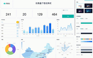 大数据统计分析工具 - 数据统计分析工具推荐