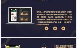 区块链独角兽 - 区块链独角兽上市公司