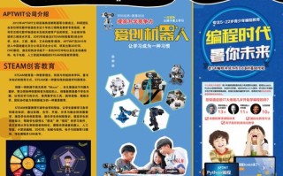 人工智能宣传语 - 人工智能宣传海报