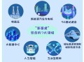 人工智能新基建项目表，中央明确人工智能被列入新基建范畴