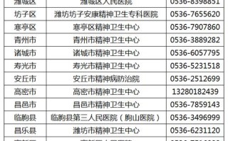 新闻热线曝光电话 - 新闻热线曝光电话是多少