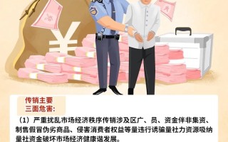 浙江区块链软文推广，浙江区块链技术应用协会