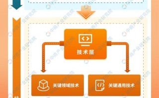 人工智能书籍推荐儿童（人工智能书籍推荐儿童版）