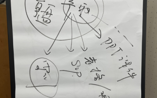 区块链技术中文社区（区块链中文网）