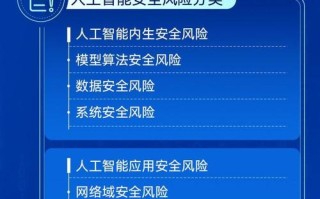 人工智能监管与创新，关于人工智能的监管问题下列说法错误的是