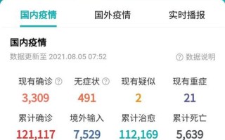 疫情经济搜索大数据 - 疫情经济搜索大数据信息