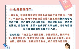 新闻学专业学什么，新闻学专业学什么就业方向
