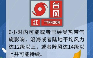 台风新闻最新消息今天（台风最新讯息）