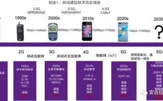 什么是互联网大数据 - 什么是互联网大数据杀熟