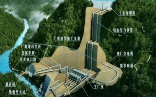 陇南乡村大数据平台 - 陇南乡村大数据平台有哪些